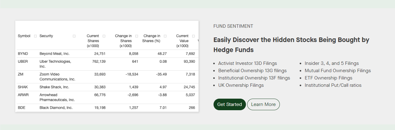 Investing for your Future: Get Started Now