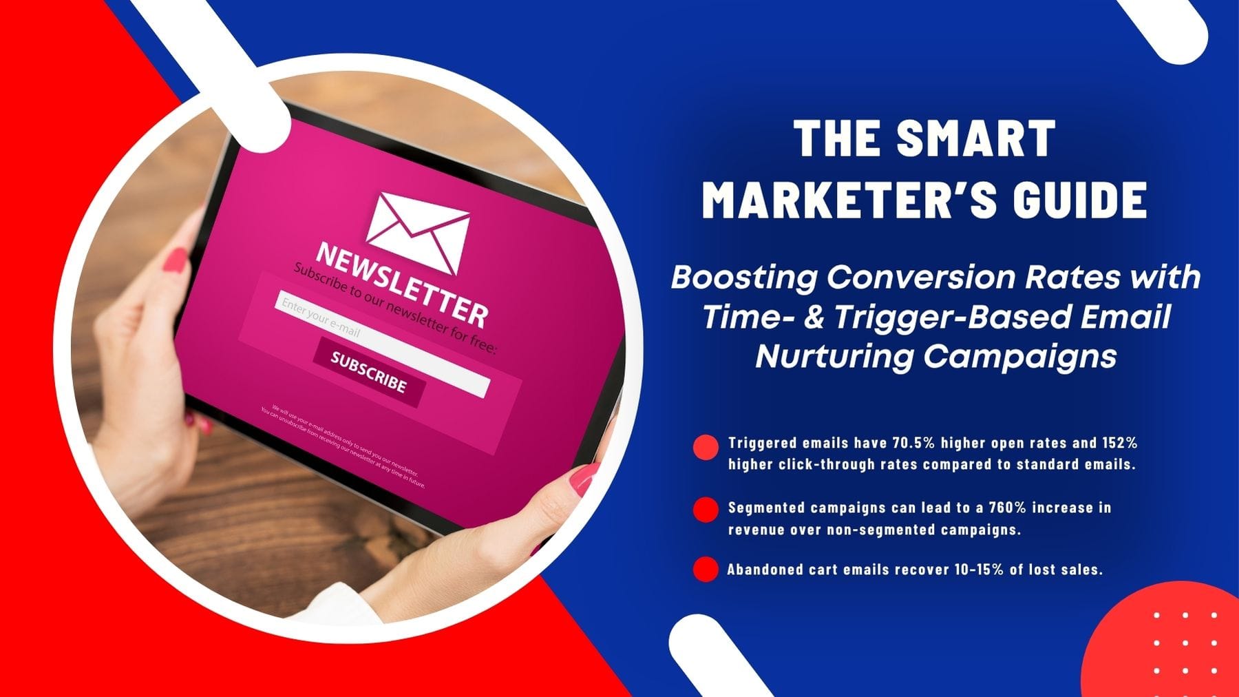 Boosting Conversion Rates with Time- & Trigger-Based Email Nurturing Campaigns