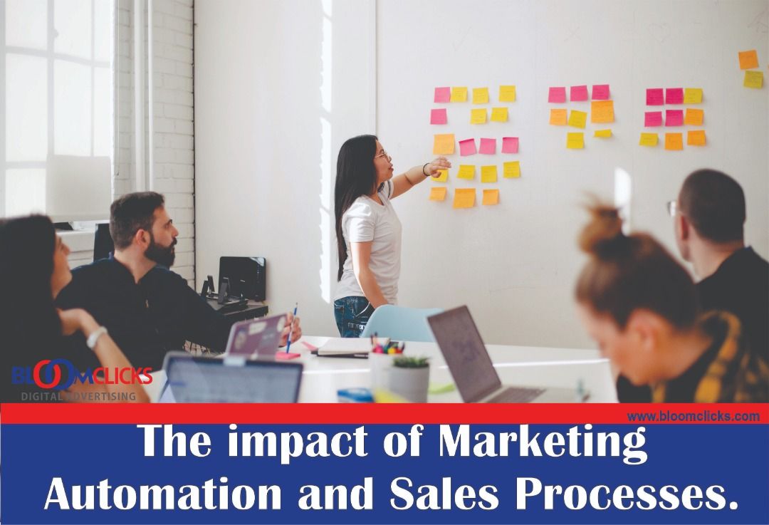 The Impact of Marketing Automation and Sales Processes